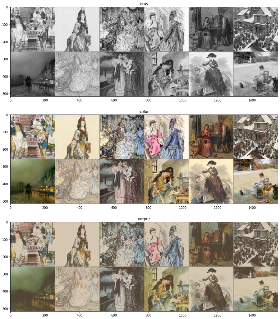 ../../_images/64e7c7d29474008a0f5f5beda9f4f7b0eb168e77e4b0fc88406bd81367915742.png