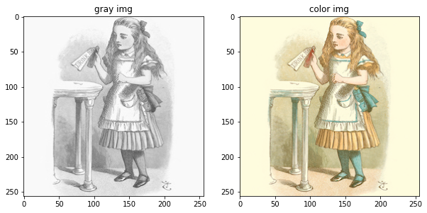 ../../_images/be038d68570354c953b672076365008d493dc3b3a70f3afe68cc173b8151acca.png