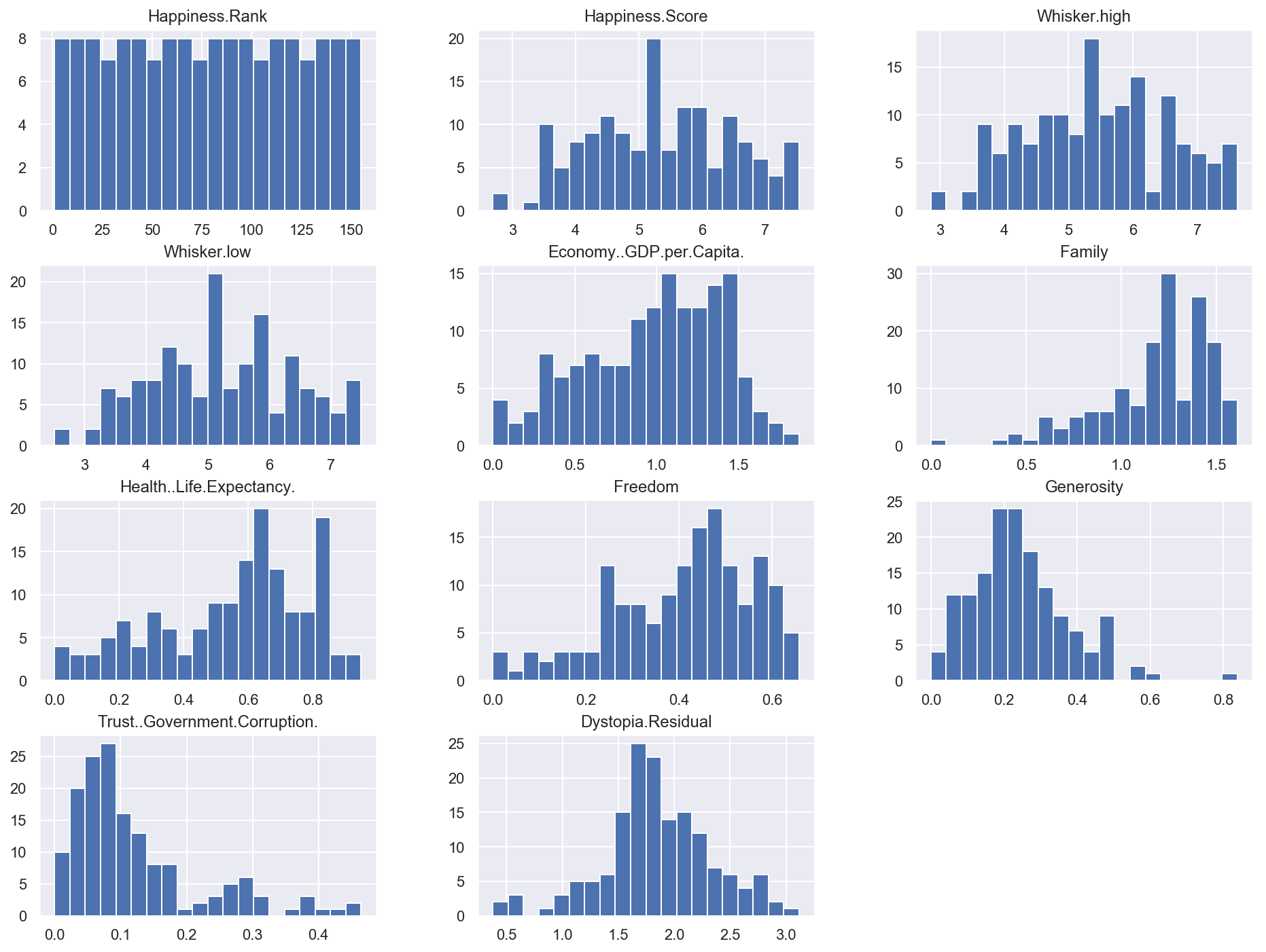 _images/2_linear_regression_19_0.png