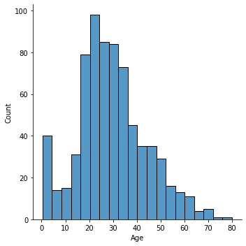 _images/3_Logistic_regression_104_1.png