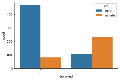 _images/3_Logistic_regression_91_1.png