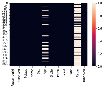 _images/3_Logistic_regression_98_1.png