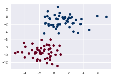 _images/7_Bayesian_methods_23_0.png