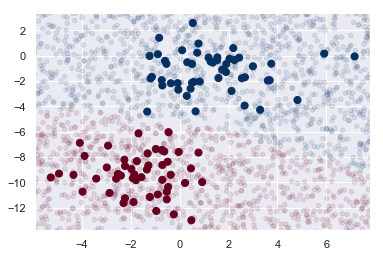 _images/7_Bayesian_methods_31_0.png