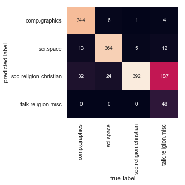 _images/7_Bayesian_methods_49_0.png