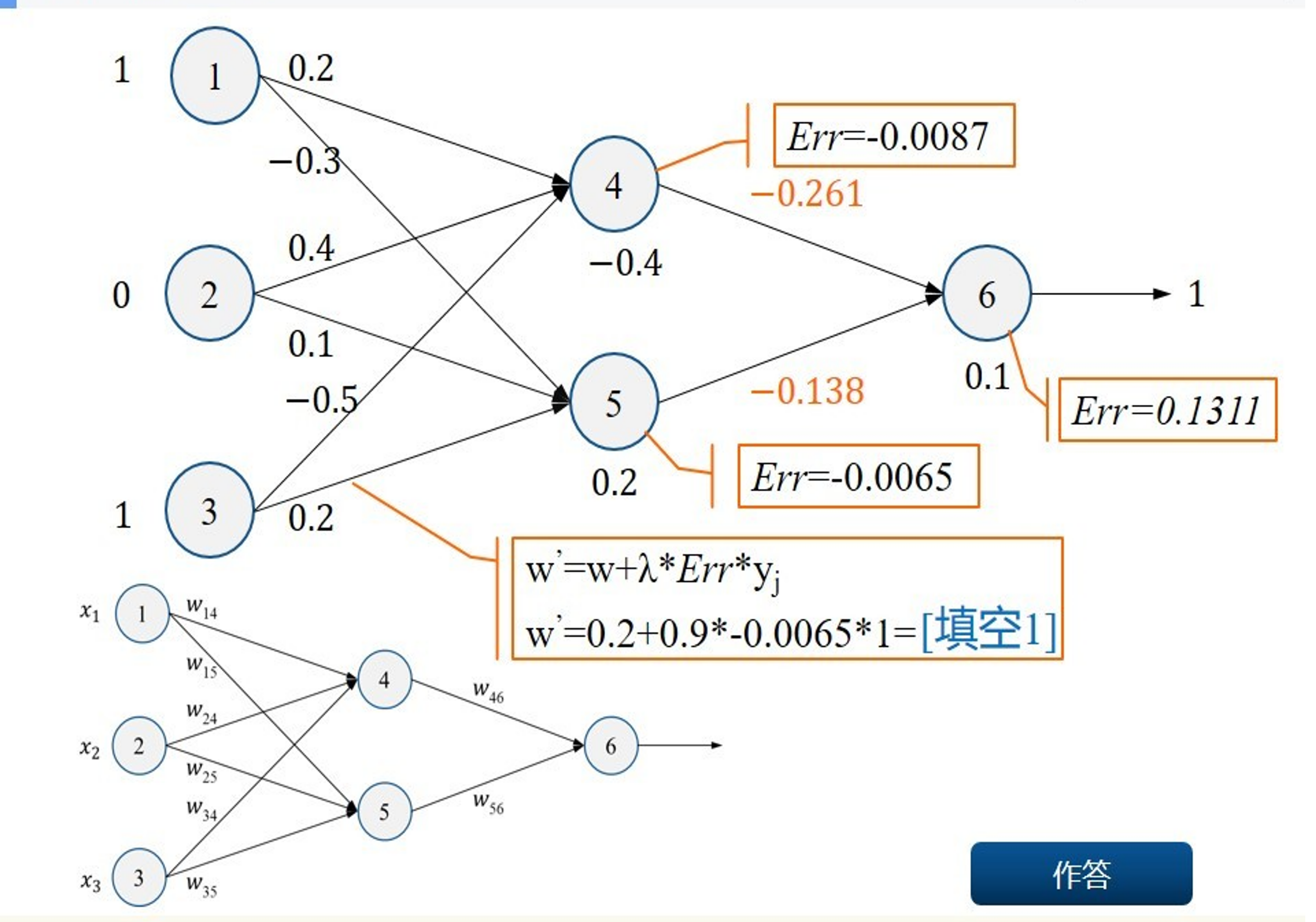 NN matrixes